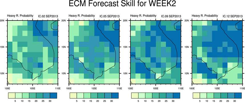 Probability forecast of heavy rainfall determined by predicted BSISO indices for Sep. 2013.