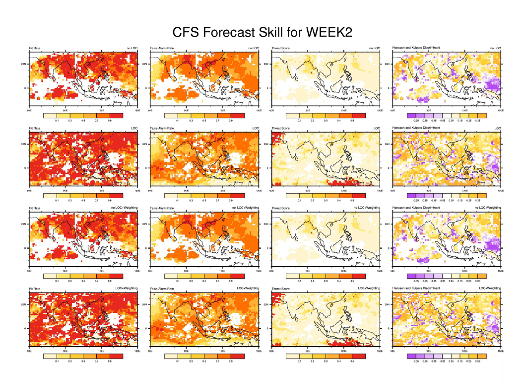 Same as in Fig. A3.2, but for CFS