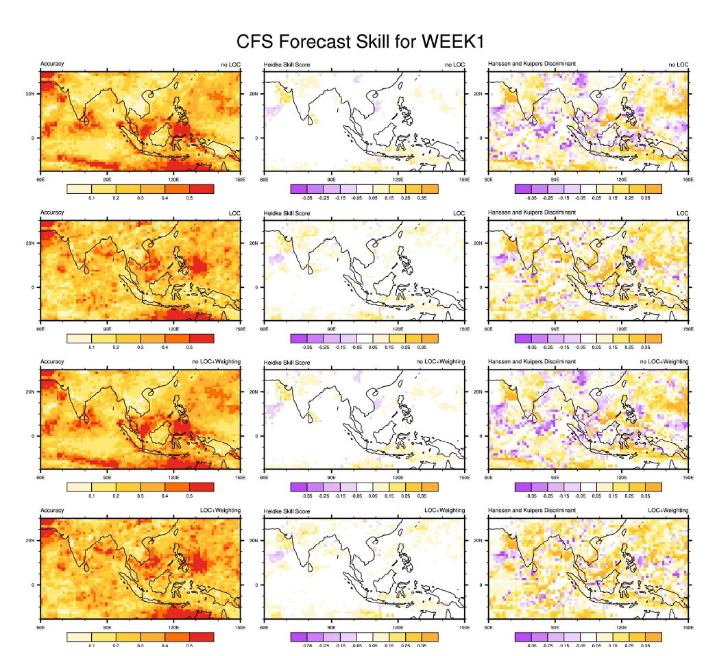 Same as in Fig. A3.3, but for CFS