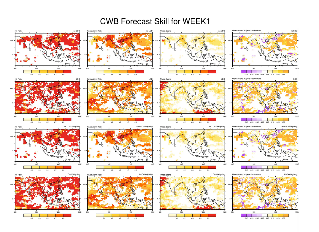 Same as in Fig. A3.1, but for CWB