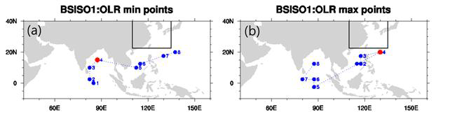 10-60일 시간 필터링한 상향 장파복사 편차를 BSISO1지수를 바탕으로 한 합성분 석 결과 각 위상별 최소(a), 최대(b) 지점.