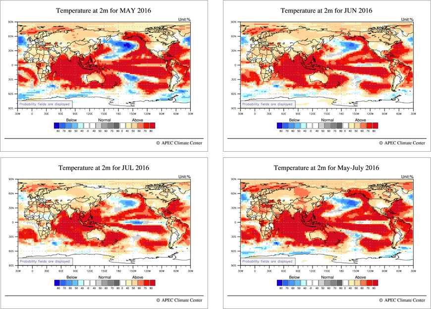 2m Temperature Anomaly (GAUS)