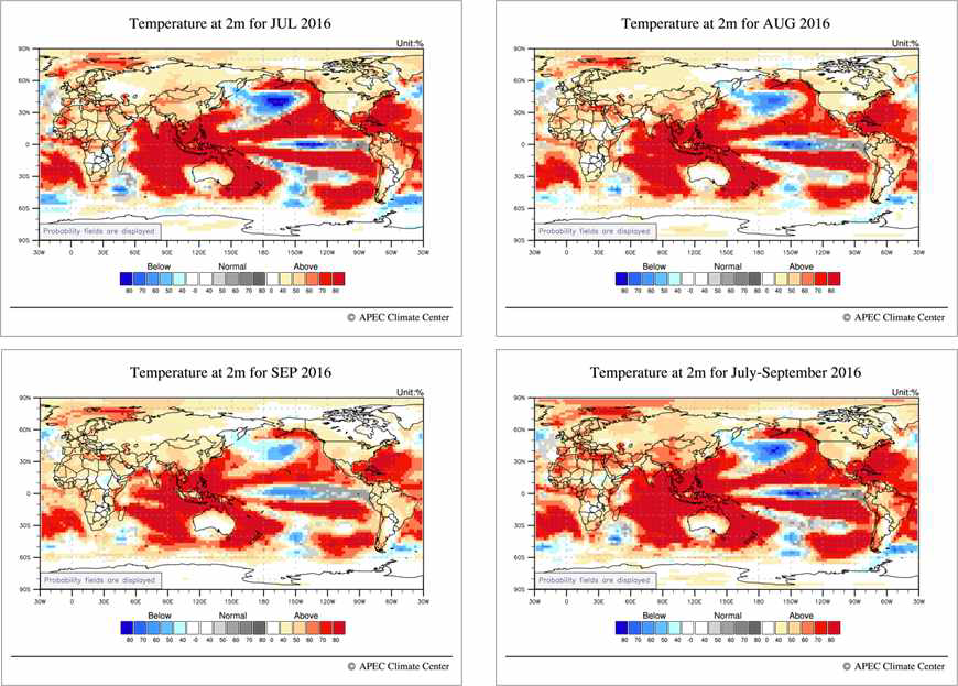 2m Temperature Anomaly (GAUS)