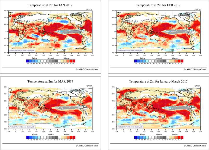 2m Temperature Anomaly (GAUS)