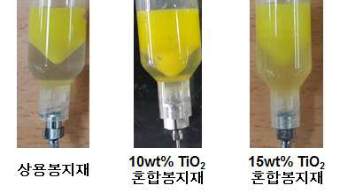 TiO2 나노입자 첨가비에 따른 혼합봉지재 투과도 변화