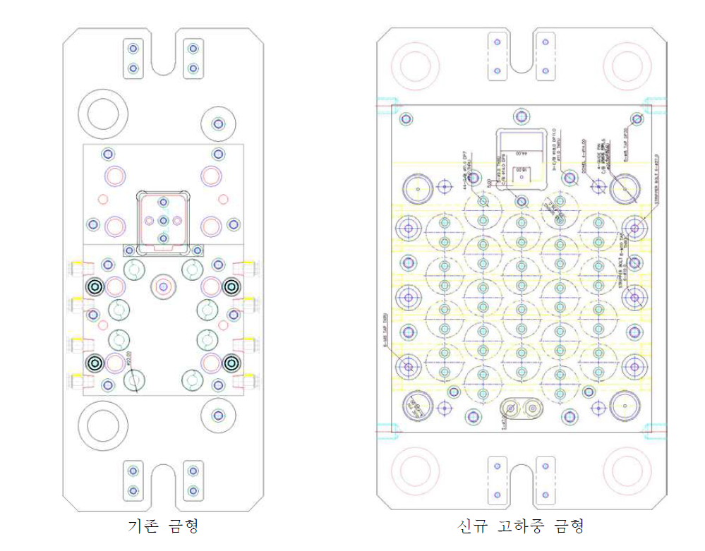 기존 및 신규 금형 가압 구조