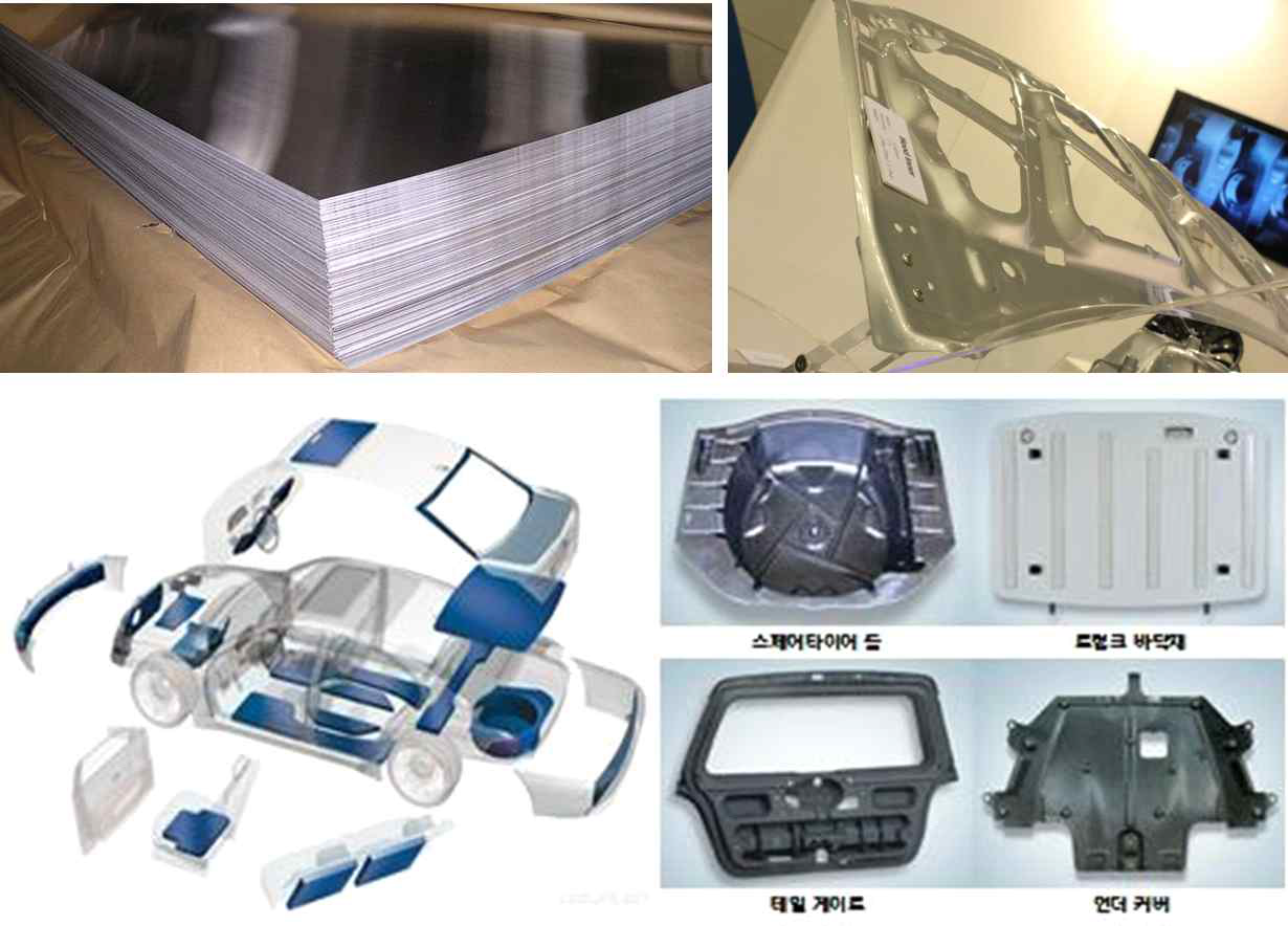 자동차 부품용 광폭판재의 용도