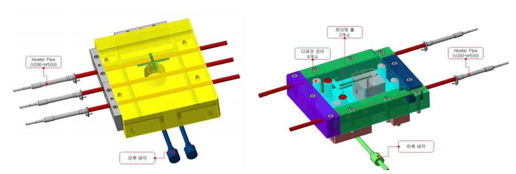 10인치급 대면적 CFRP금형: Cooling channel, Heater, Suction & Trimming Dies