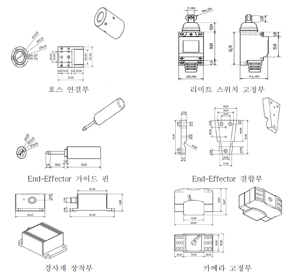 분사연마 제염시스템 노즐 및 End-Effector부 상세설계