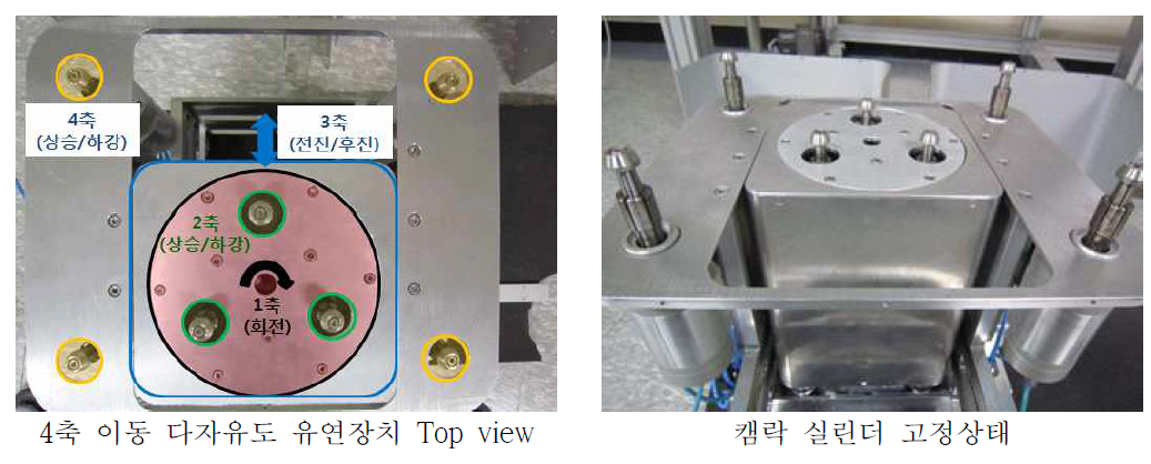 4축 이동 다자유도 유연장치