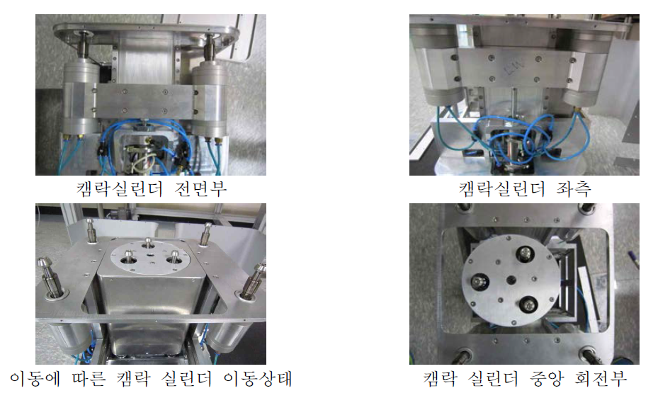 캠락 실린더