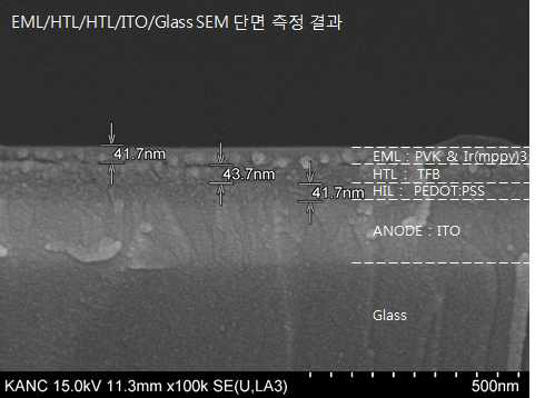 ITO/Glass 기판 위 HIL/HTL/EML 3layer 코팅 후 SEM 단면 사진