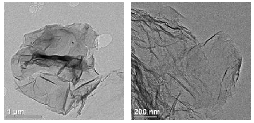 Graphene Oxide 의 투과전자현미경 결과