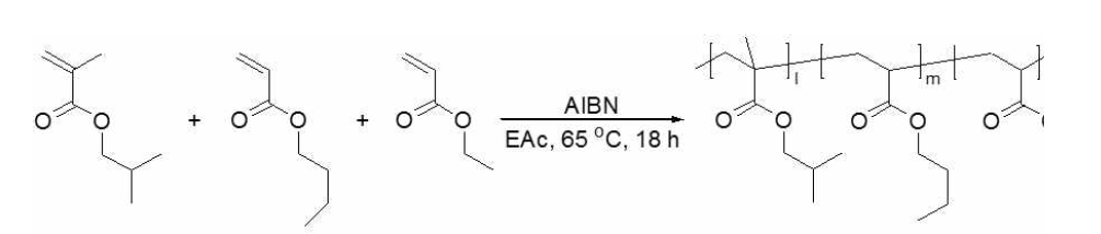 IBMA를 포함한 기능성 점접착제용 고분자 중합 scheme