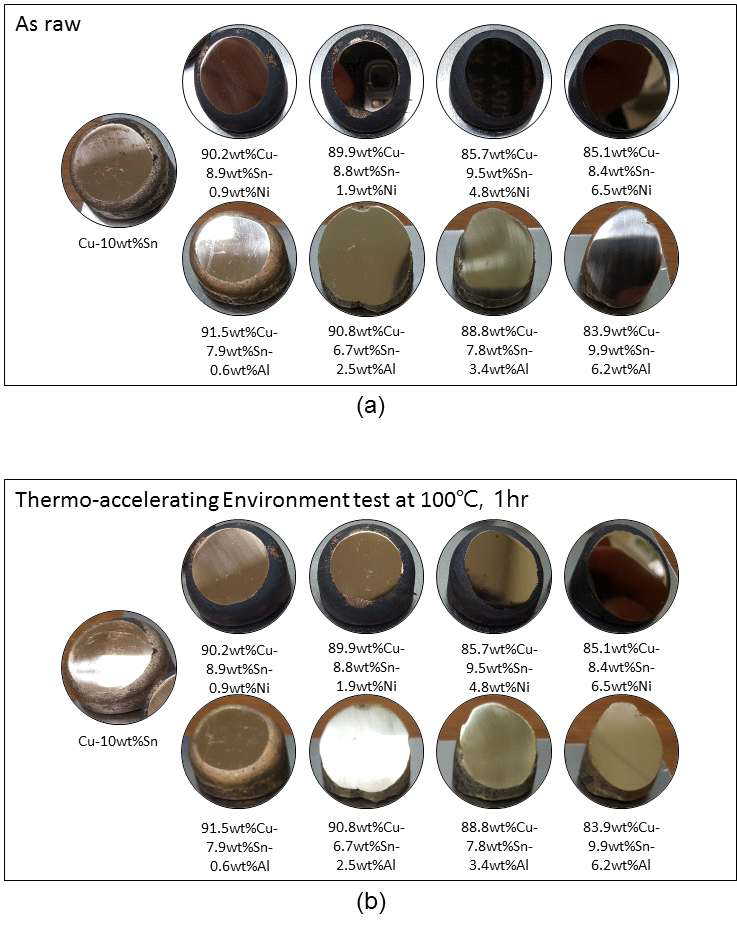 3성분계 컬러합금의 변색 특성 분석을 위한 열가속시험, (a) 열가속시험 전, (b) 열가속시험 후