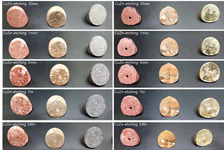 화학적 에칭을 통한 컬러합금의 표면형상 제어