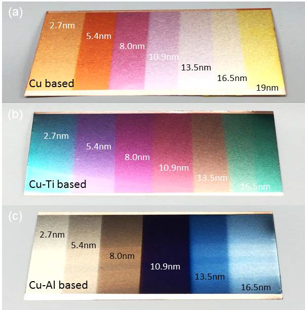 금속산화물 증착을 통한 복합색 구현, (a) Cu-10wt%Sn base, (b) Ti base, (c) Al base