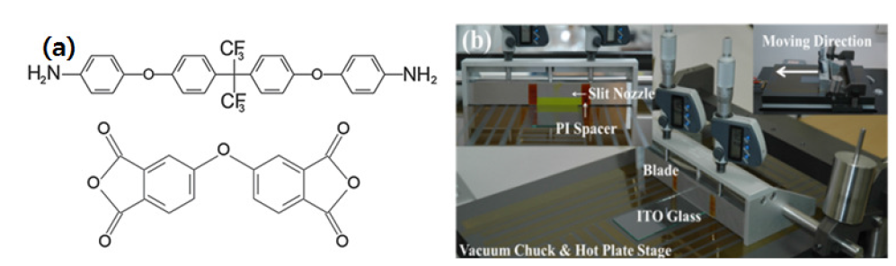 (a) Clear Polyimide 제조가 가능한 무수물 및 디아민 구조와 (b) 열경화성 고분자 기판 제작을 위한 Blade coating 기술