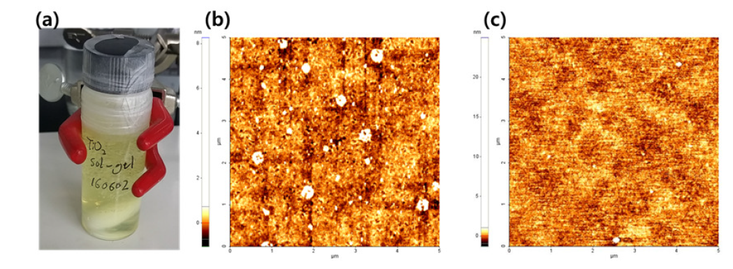 (a) 평탄도 향상 및 cPI 필름 박리 위한 Titania sol-gel 코팅 용액, (b) PAA 코팅 유리 기판의 표면 평탄도 측정 결과, (c) 박리가 끝난 cPI 필름의 표면 평탄도 측정 결과