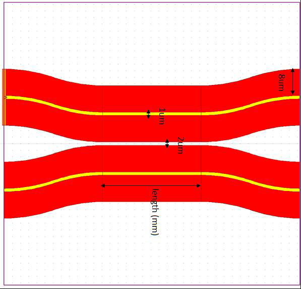 Slot-waveguide 기반의 Directional coupler 설계