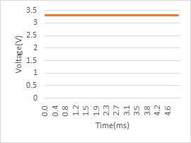 기존 방식