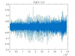 코골이 구간