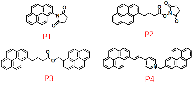 Pyrene 유도체 P1~P4