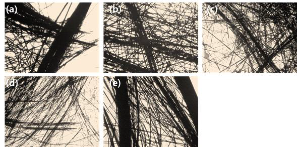 분산제 적용에 따른 탄소섬유 부직포의 광학현미경 사진