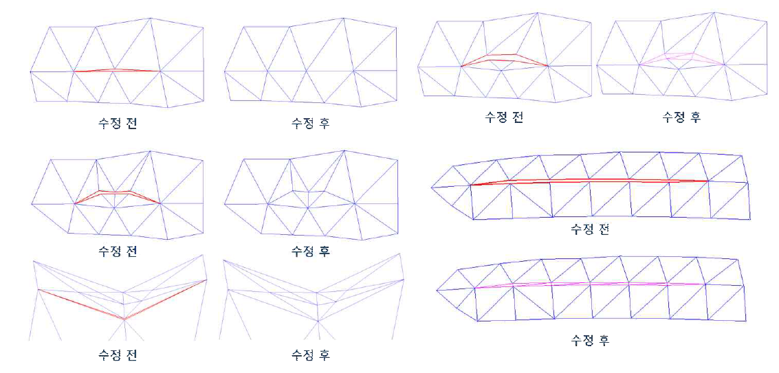 자동 수정된 Free Element