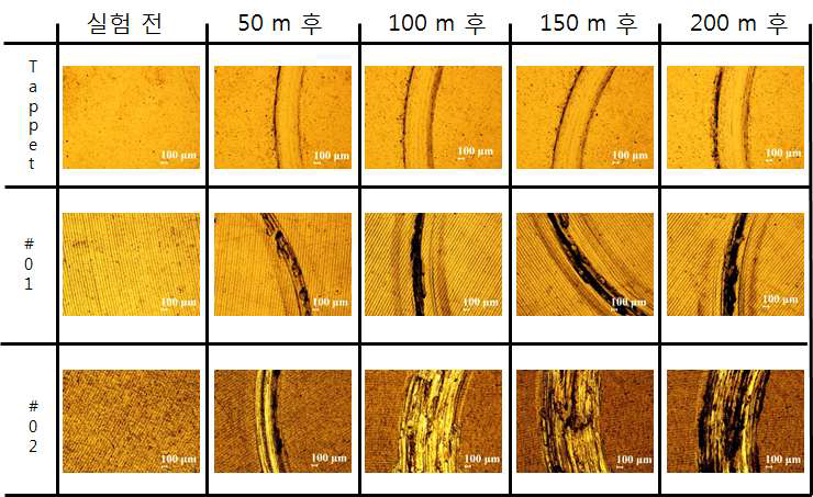 마모시험 거리에 따른 마모면 사진