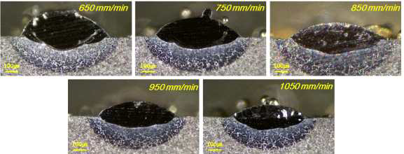 이송속도에 따른 비드 형상 변화