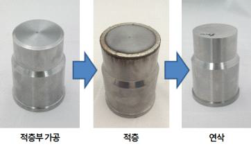 피어싱 금형 강화 과정