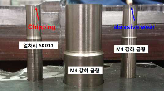 6500타 시타 후 금형 상태