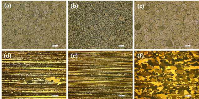 Si함량이 변화된 압출재의 압출방향의 수직면과 수평면에 대한 광학현미경 사진