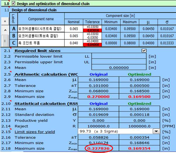 IMS의 최대 회전각