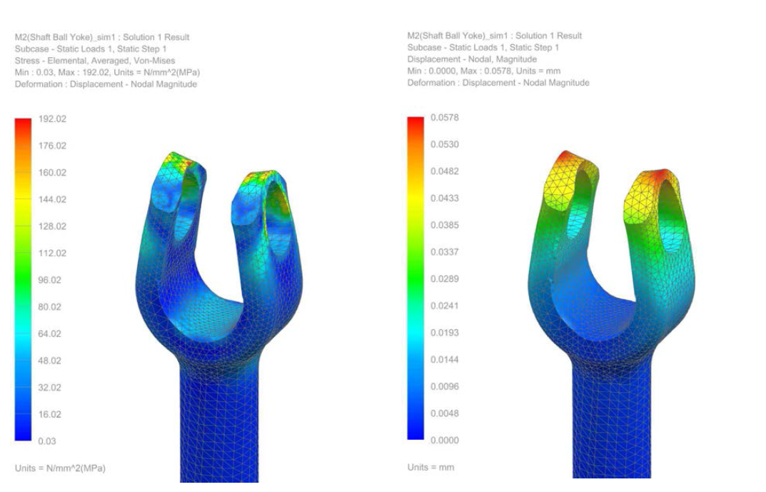 베어링 분리강도(샤프트 요크 어셈블리) 구조해석. Von-Mises stress(좌), 변위(우)