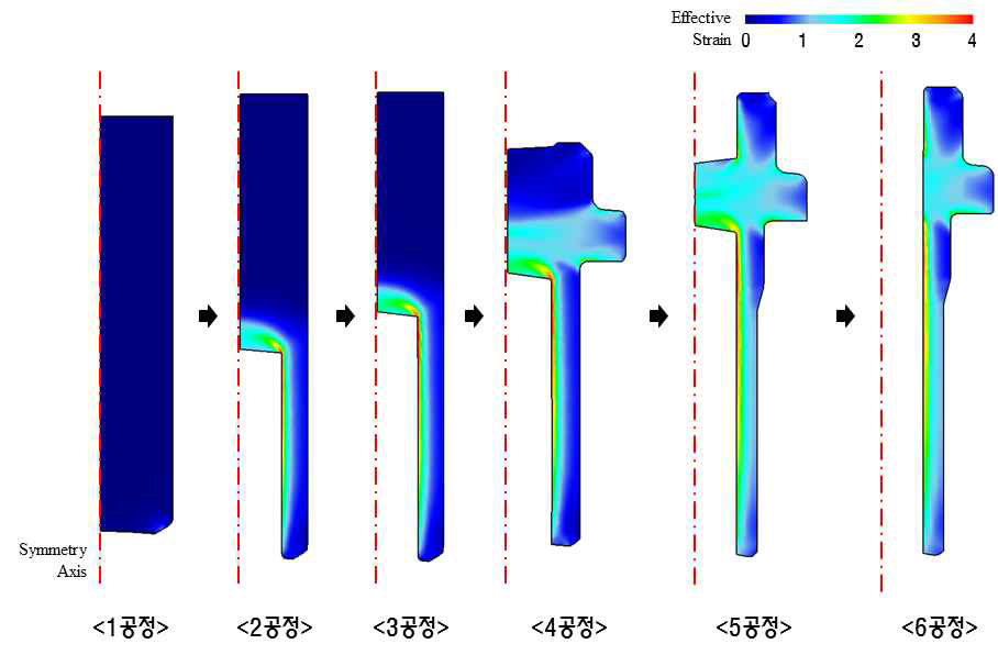 플랜지형 리액션 샤프트 다단포밍 2차 수정 공정설계안 성형해석 결과 : 유효 변형률
