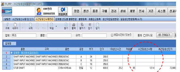 대량생산(표면처리) 공정 적용을 위한 시스템 설계