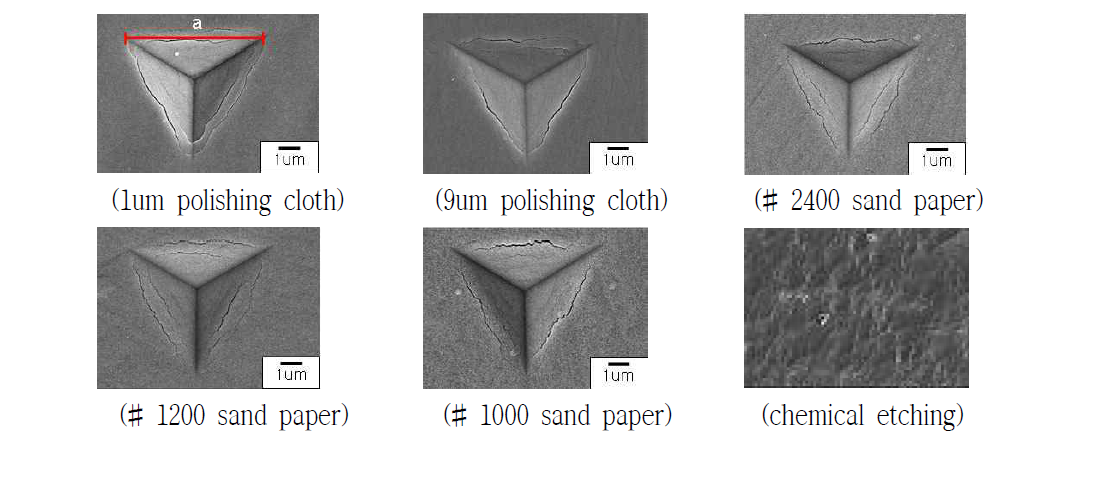 FE-SEM images of projected contact area for SKD11 polished with different conditions.