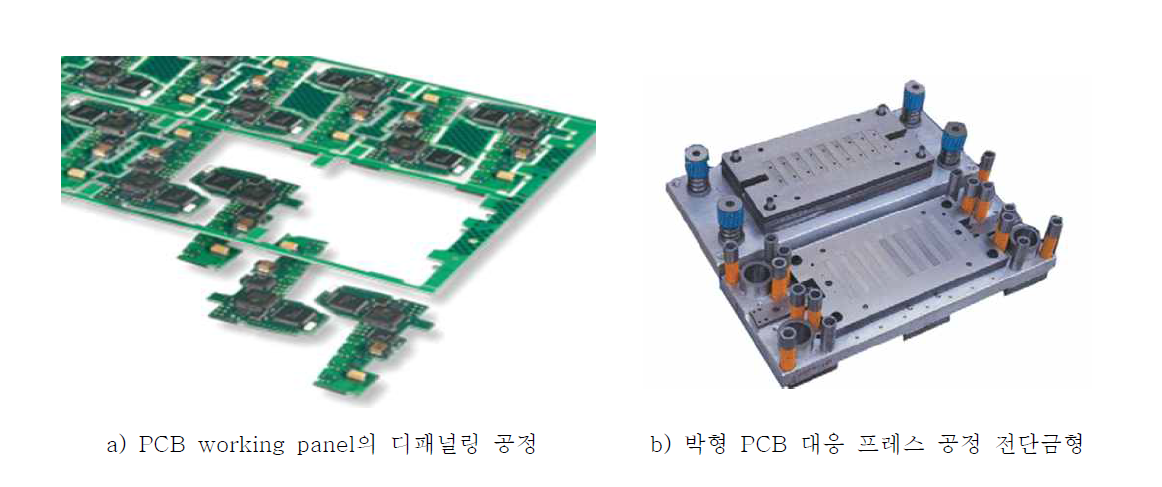 프레스 전단금형 기반 PCB 디패널링 공정 개발