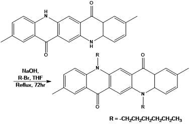 Alkylation reaction scheme of C.I. Pigment Red 122.