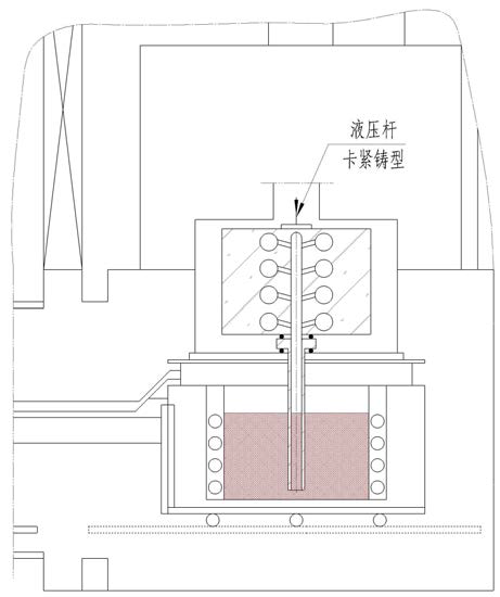 쉘 몰드가 하강하면서 쉘 몰드와 용탕면 사이의 밀폐 압력 공간 형성