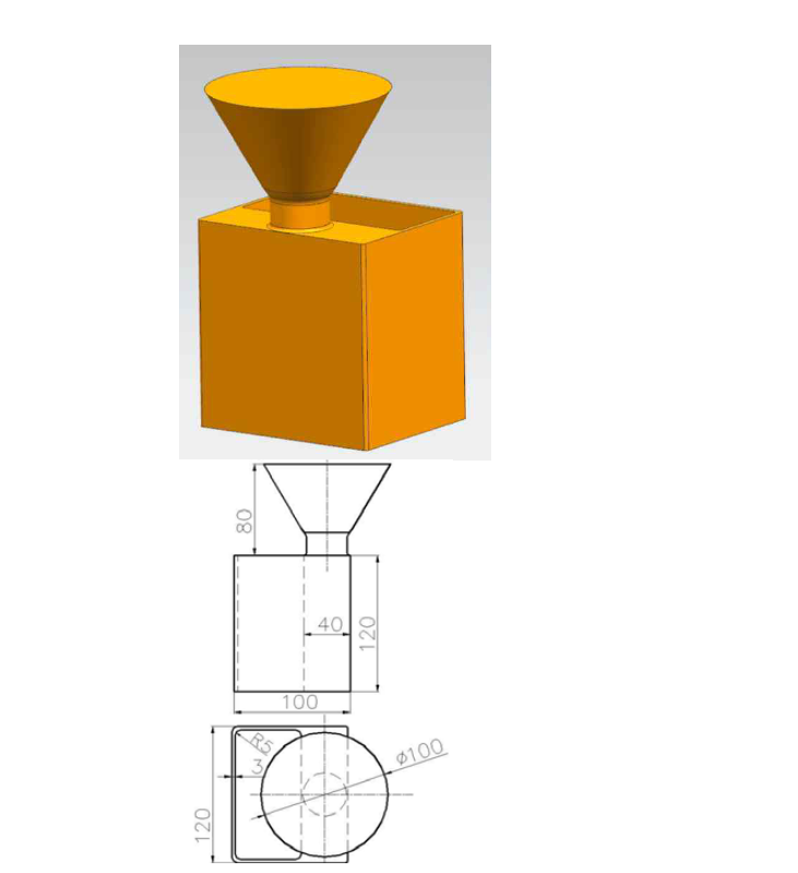 The shape and sizesof the sample