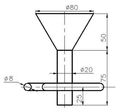 Position of the thermal couples