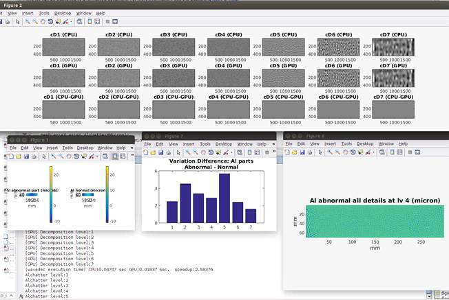 Matlab 기반 GPU 처리 결과