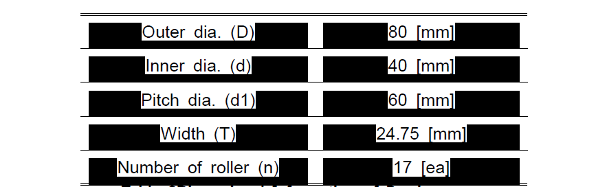 Dimensional Information of Bearing