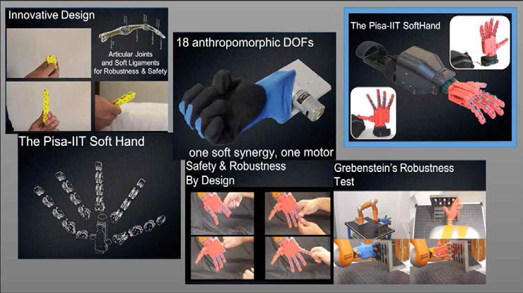 이탈리아 IIT에서 개발된 The Pisa-IIT SoftHand.