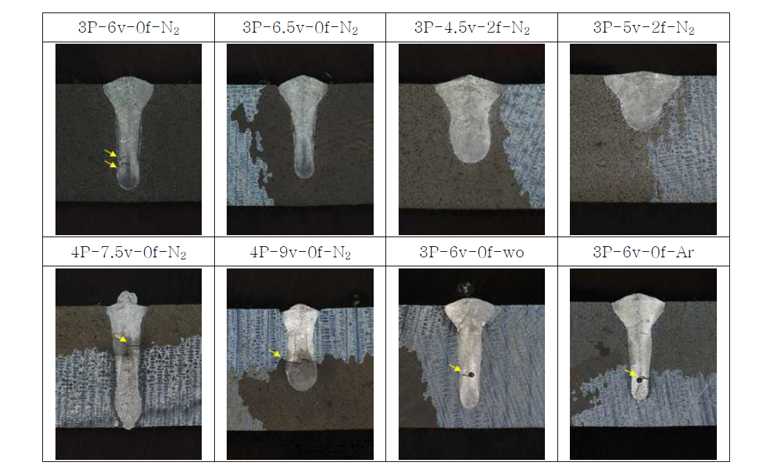 high magnification images of laser welds. Yellow arrows indicated the defacts as like porosity and crack