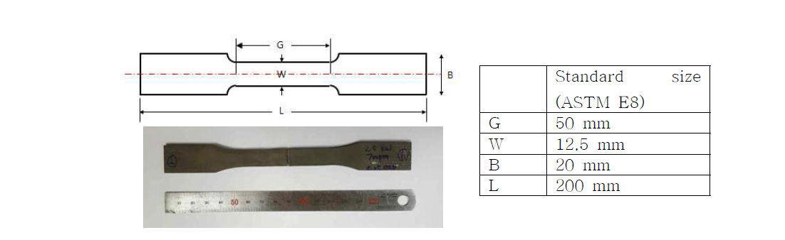 Schematic diagram of tensile specimen