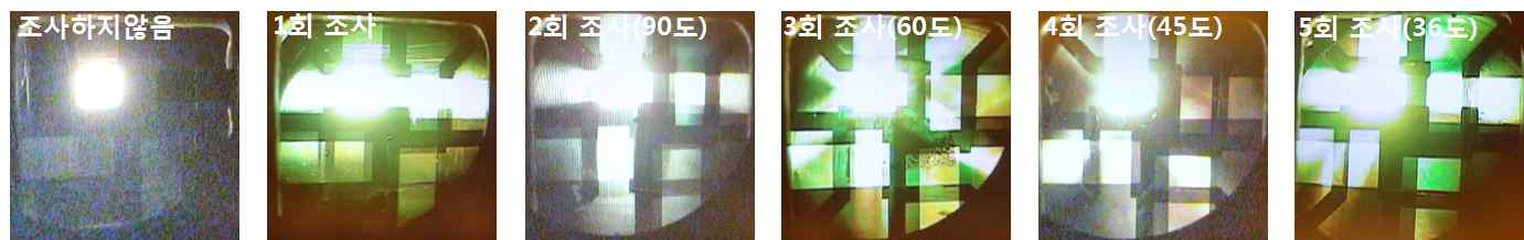 나노 광확산 패턴이 적용된 LED 광원의 발광 특성